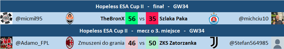 ESA Cup II - GW34